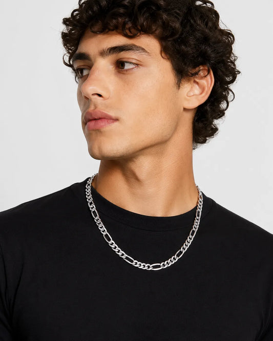 Premium 316L Silver Stainless Steel Figaro Chains | MOQ 10